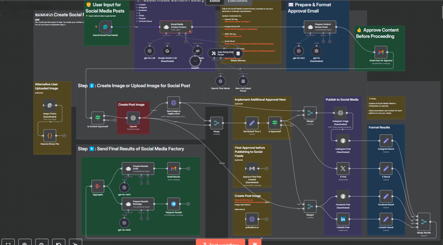 n8n Workflow Automation